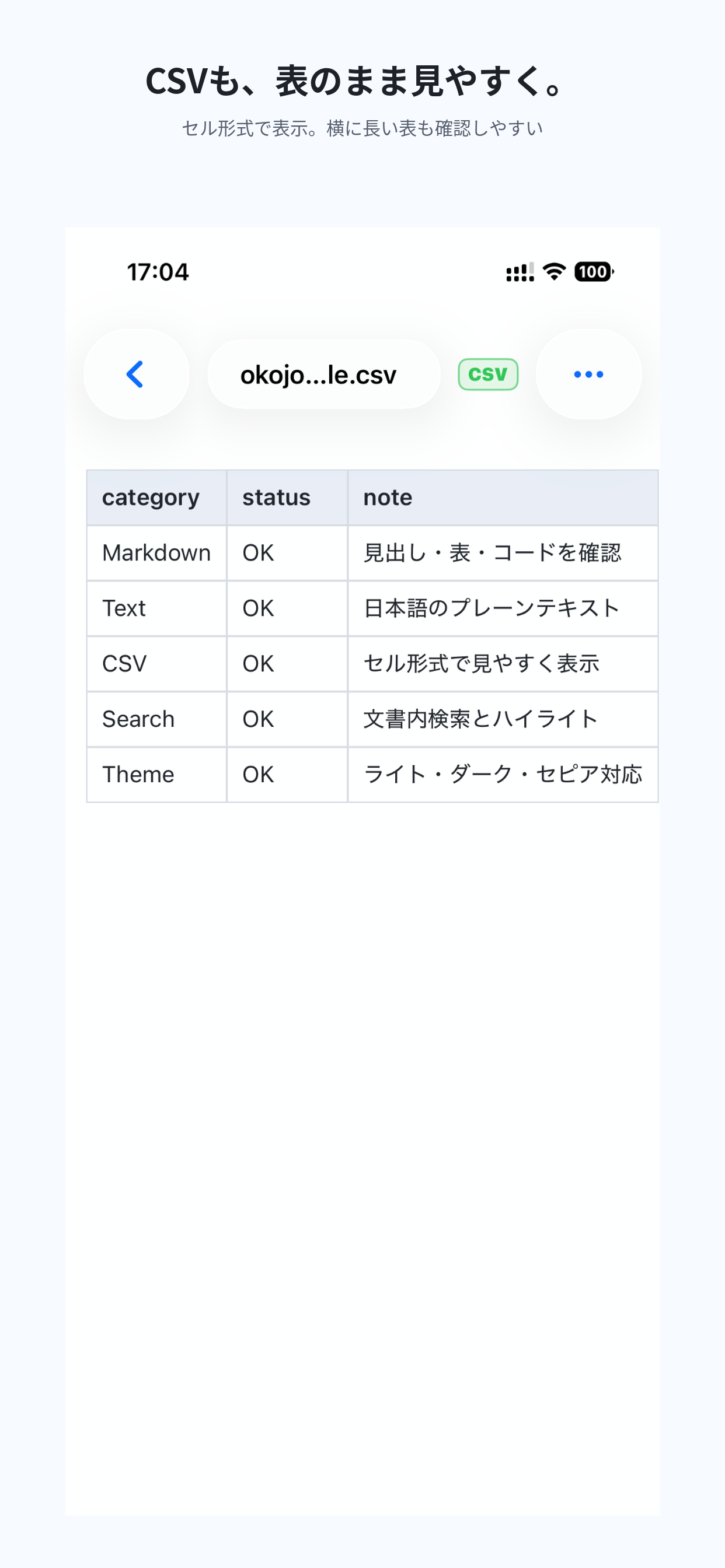 Okojo iPhone版の日本語CSV画面。CSVの内容がセル形式の表で表示されています。